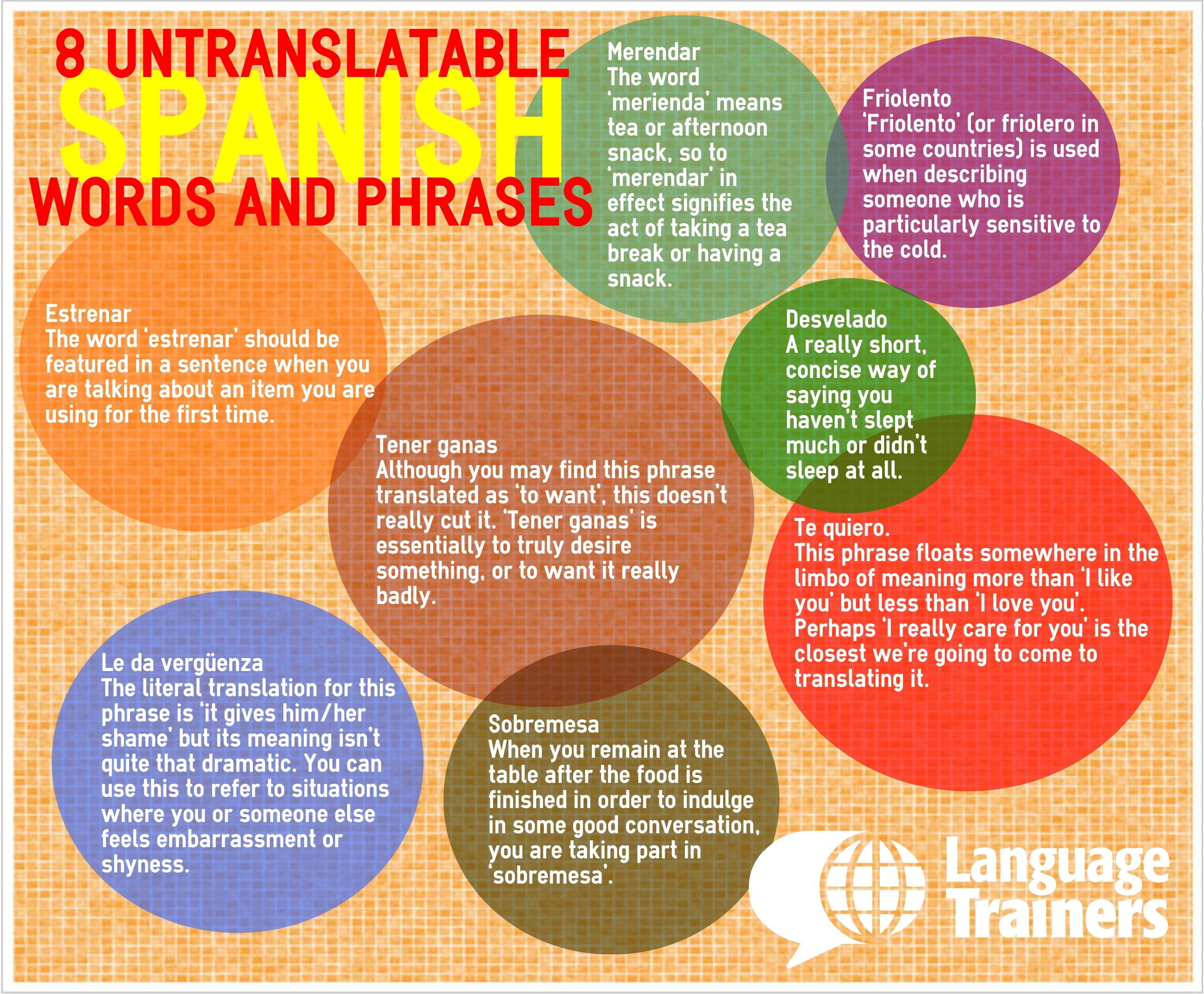 8 Untranslatable Spanish Phrases To Know And Use Language Trainers 