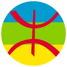 Berber Language